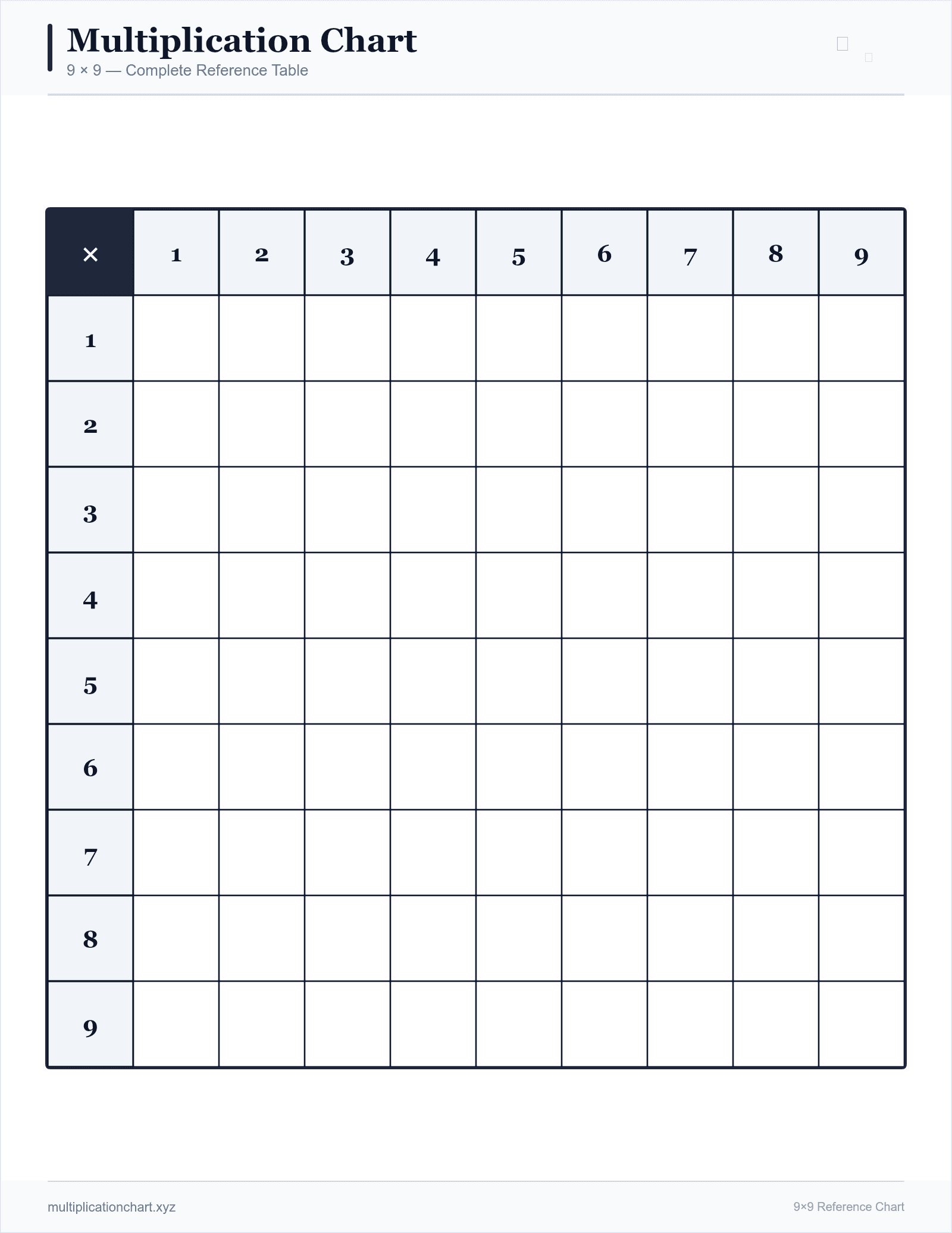Blank Practice 9×9 — printable 9×9 multiplication chart preview